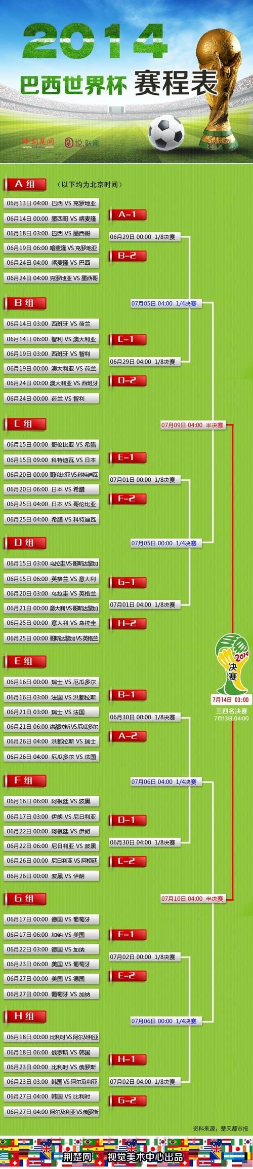 全面解析世界杯买球网页版全站