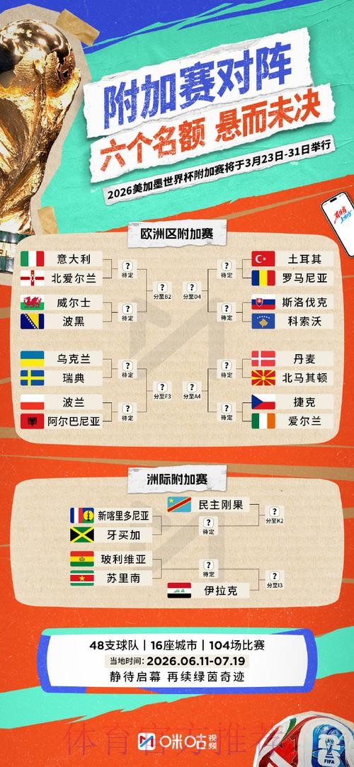 全面解析世界杯外围入口