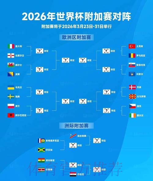 2026世界杯预测在线分析与数据趋势