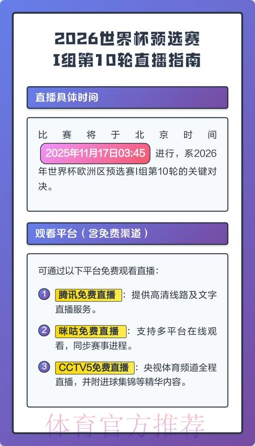 如何在线观看2026年世界杯直播全指南