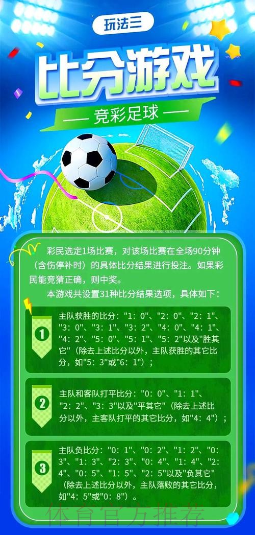 世界杯竞彩胜平负三种玩法深度解析