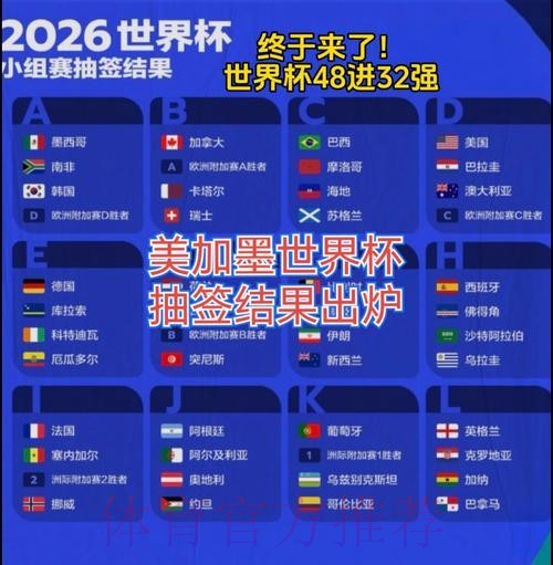 2026美加墨世界杯比赛结果最新